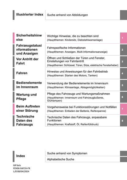 2024-2025 Toyota GR Yaris Owner's Manual | German