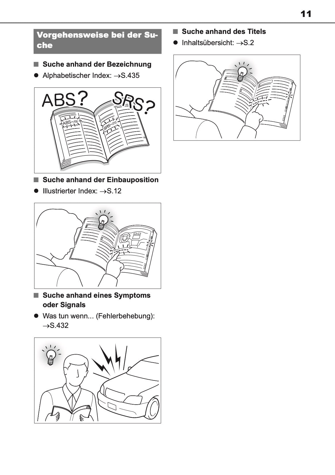 2024-2025 Toyota GR Yaris Owner's Manual | German