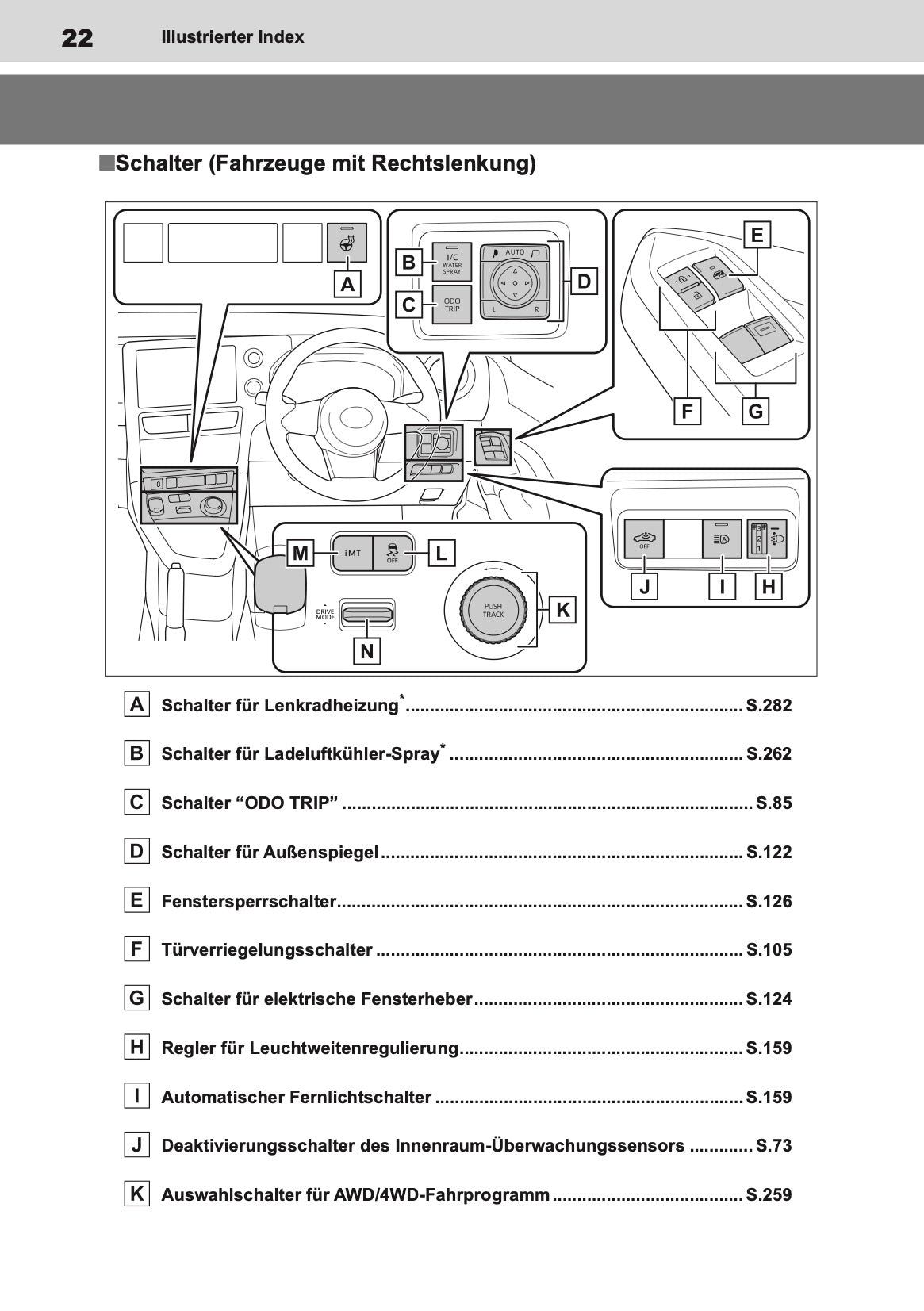 2024-2025 Toyota GR Yaris Owner's Manual | German