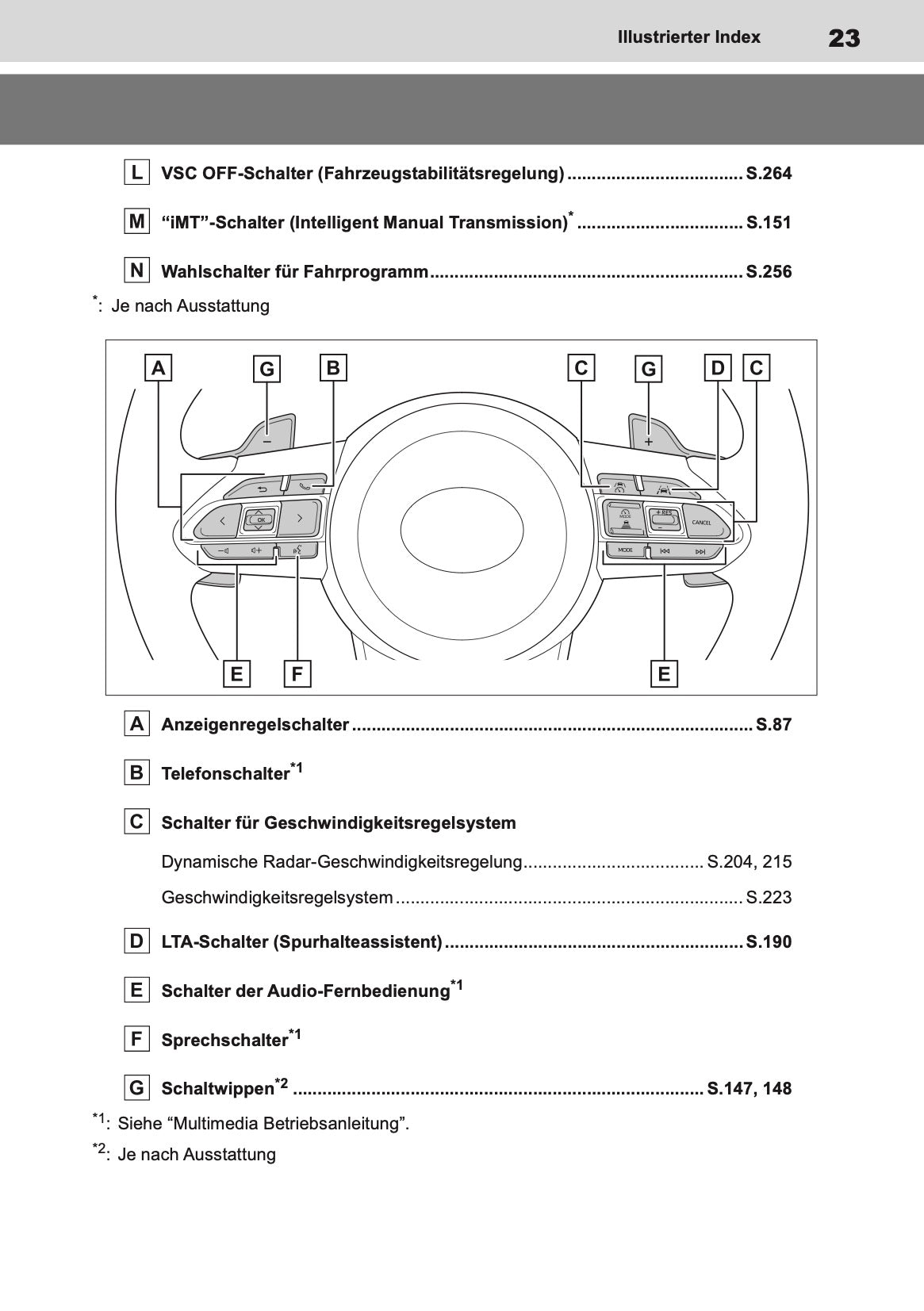 2024-2025 Toyota GR Yaris Owner's Manual | German