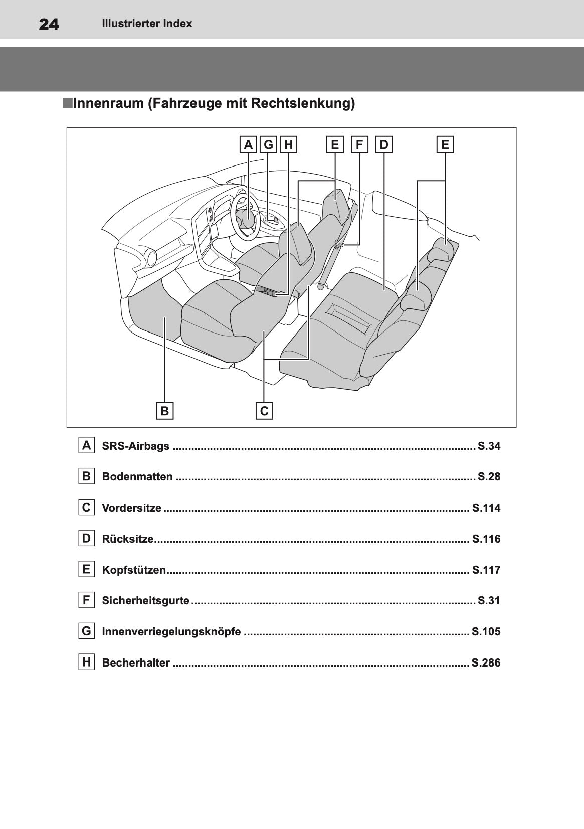 2024-2025 Toyota GR Yaris Owner's Manual | German