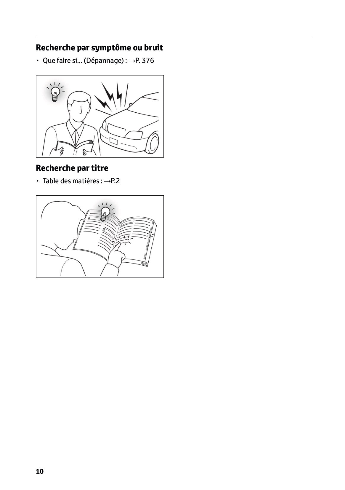 2024-2025 Toyota GR Yaris Owner's Manual | French