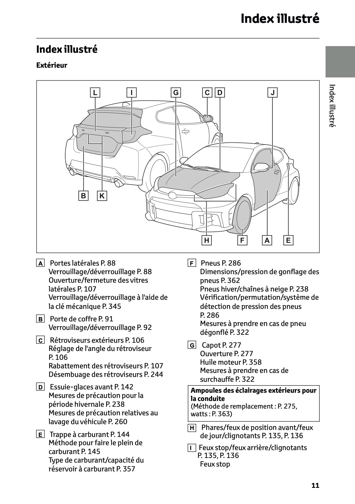 2024-2025 Toyota GR Yaris Owner's Manual | French