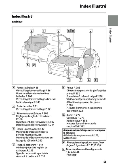 2024-2025 Toyota GR Yaris Owner's Manual | French