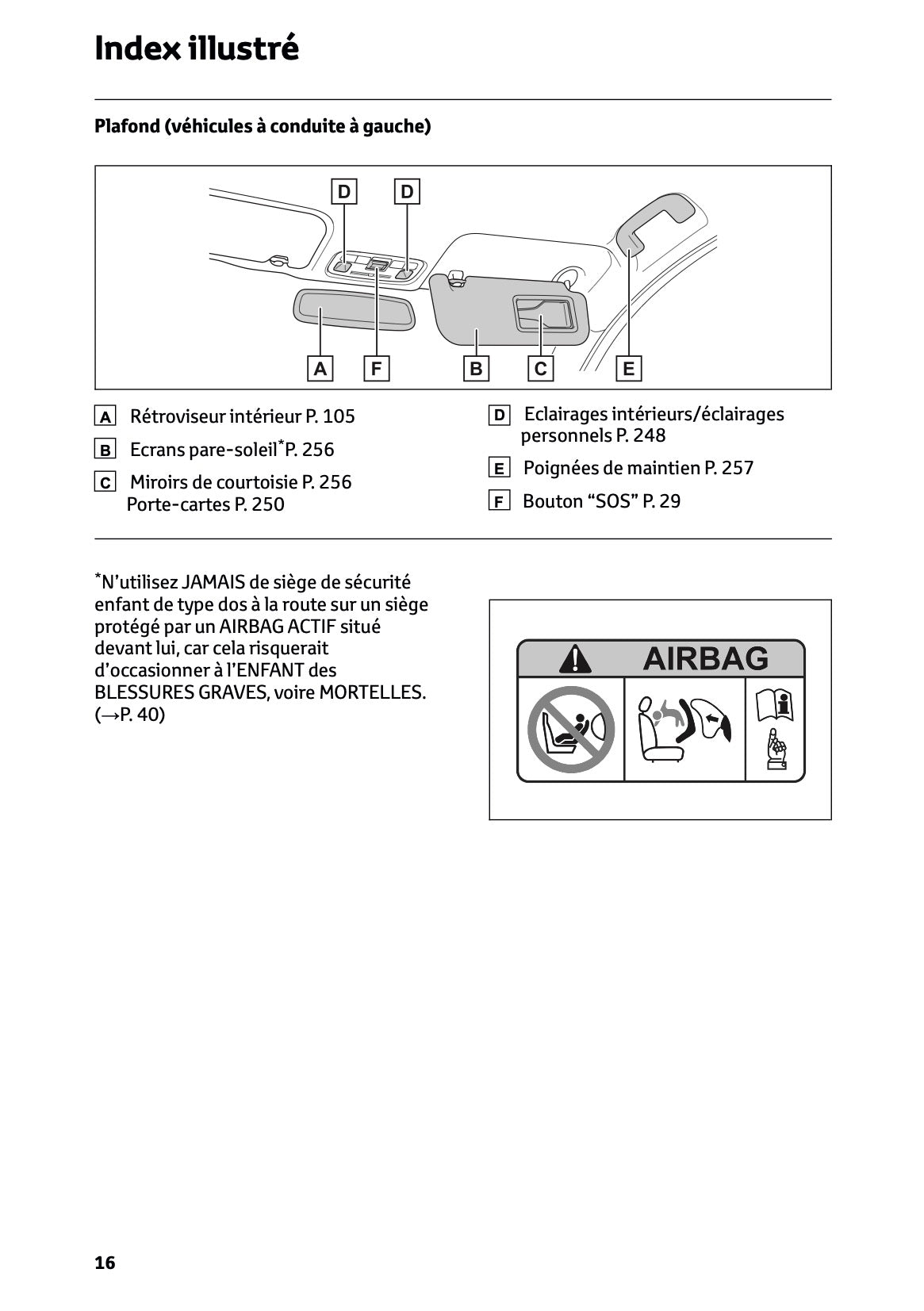 2024-2025 Toyota GR Yaris Owner's Manual | French