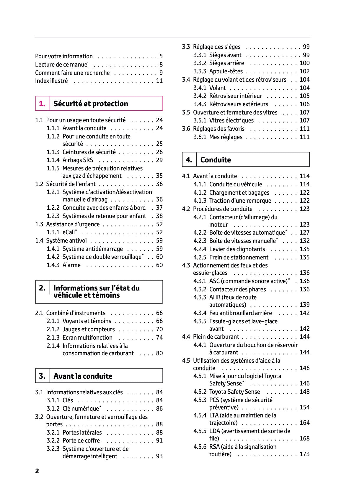 2024-2025 Toyota GR Yaris Owner's Manual | French