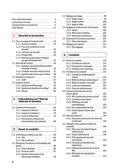 2024-2025 Toyota GR Yaris Owner's Manual | French