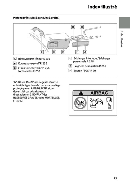 2024-2025 Toyota GR Yaris Owner's Manual | French