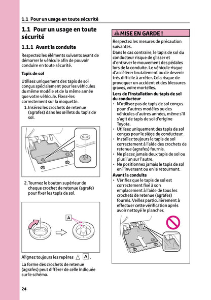 2024-2025 Toyota GR Yaris Owner's Manual | French