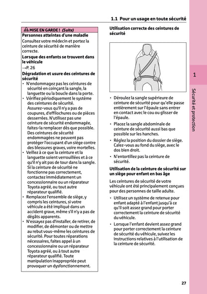 2024-2025 Toyota GR Yaris Owner's Manual | French