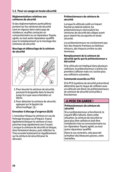 2024-2025 Toyota GR Yaris Owner's Manual | French