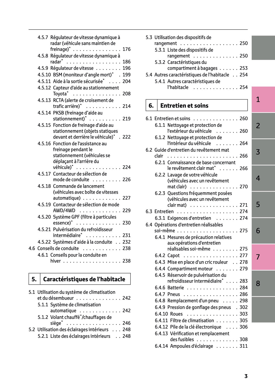 2024-2025 Toyota GR Yaris Owner's Manual | French