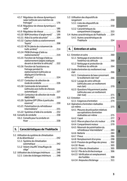 2024-2025 Toyota GR Yaris Owner's Manual | French