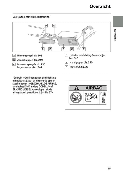 2024-2025 Toyota GR Yaris Gebruikershandleiding | Nederlands