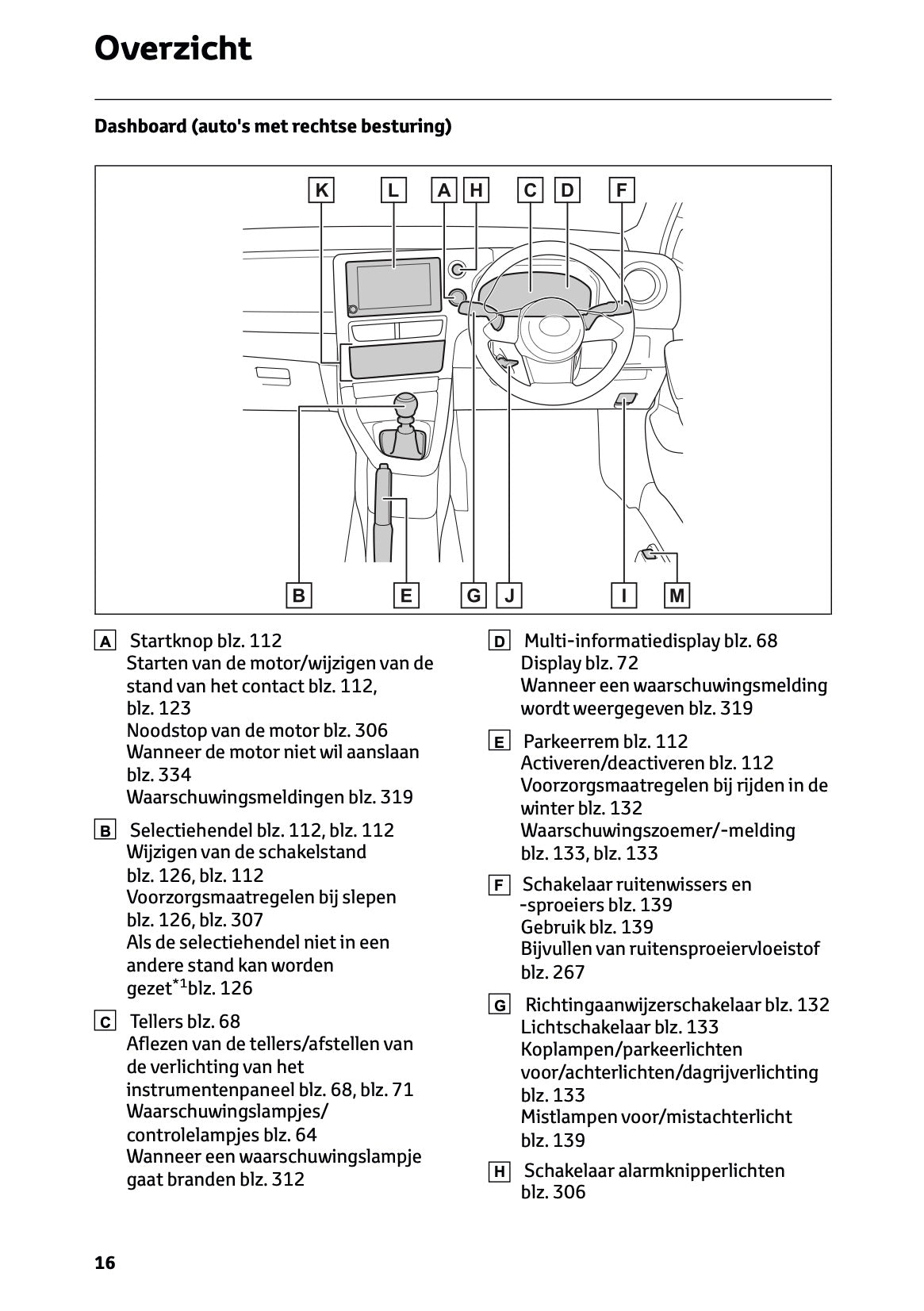 2024-2025 Toyota GR Yaris Gebruikershandleiding | Nederlands