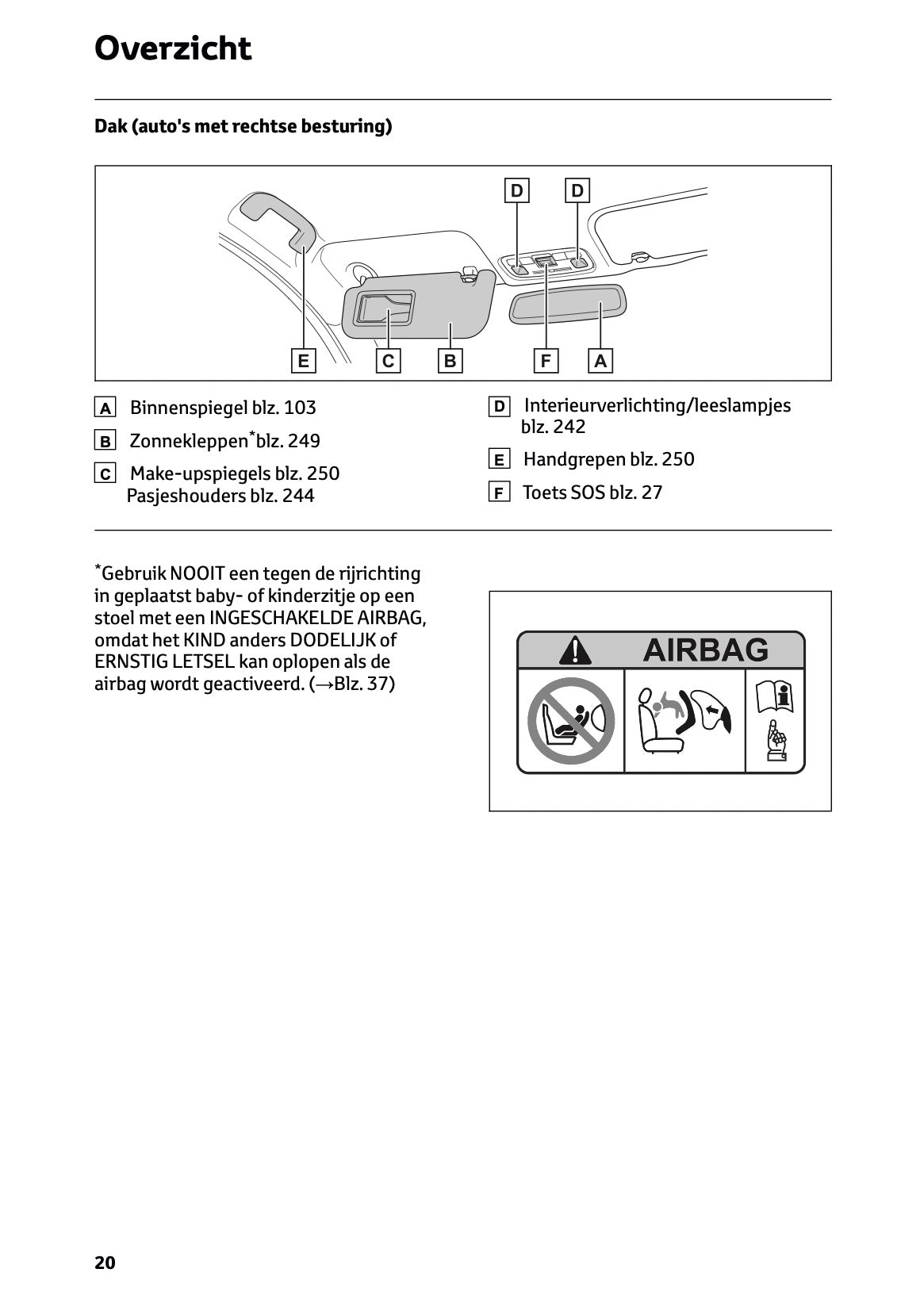 2024-2025 Toyota GR Yaris Gebruikershandleiding | Nederlands
