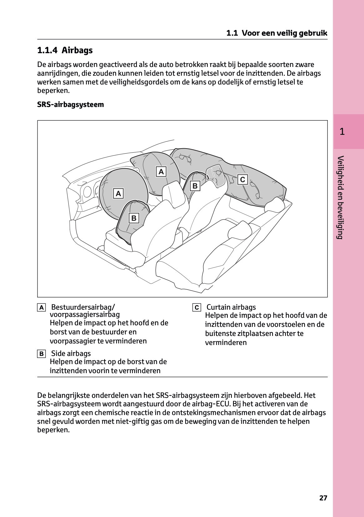 2024-2025 Toyota GR Yaris Gebruikershandleiding | Nederlands