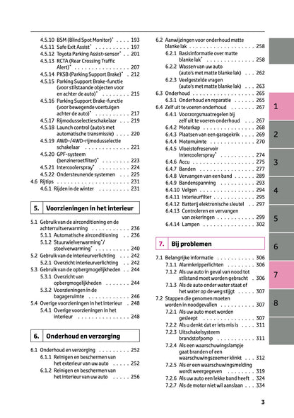 2024-2025 Toyota GR Yaris Gebruikershandleiding | Nederlands