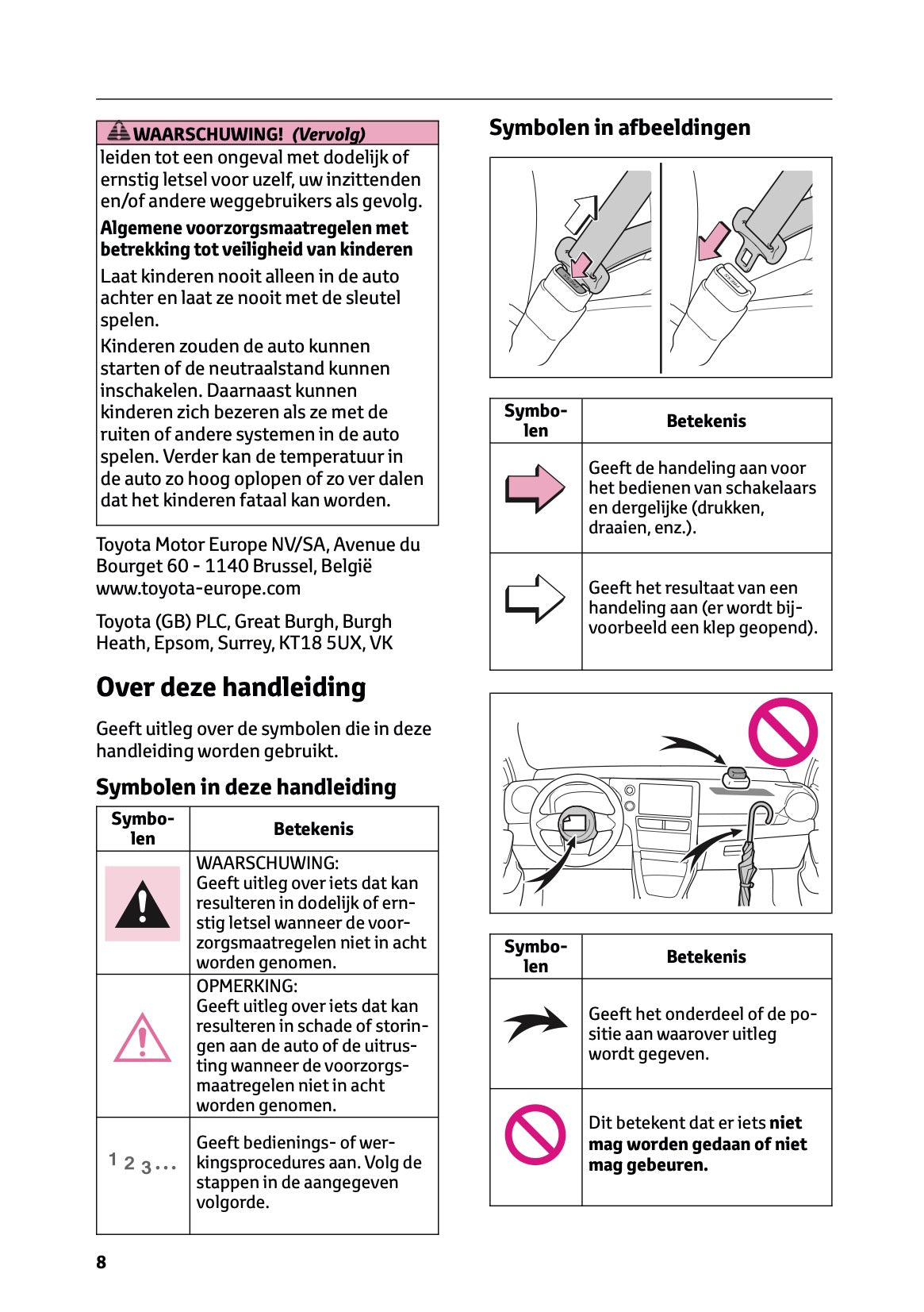 2024-2025 Toyota GR Yaris Gebruikershandleiding | Nederlands