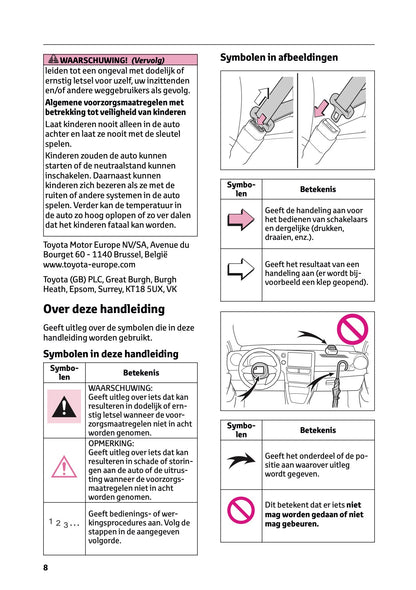 2024-2025 Toyota GR Yaris Gebruikershandleiding | Nederlands
