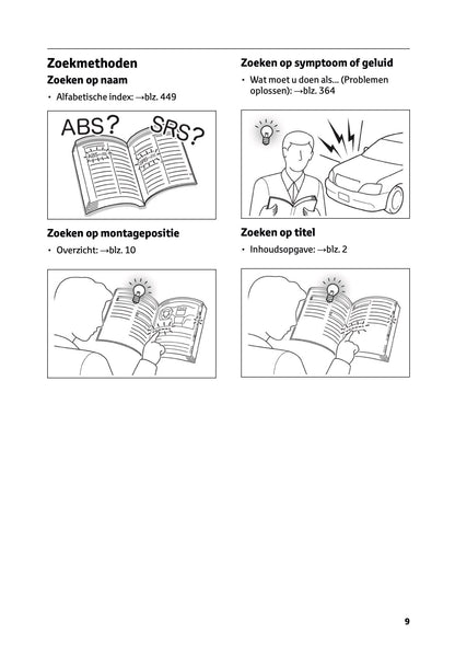 2024-2025 Toyota GR Yaris Gebruikershandleiding | Nederlands