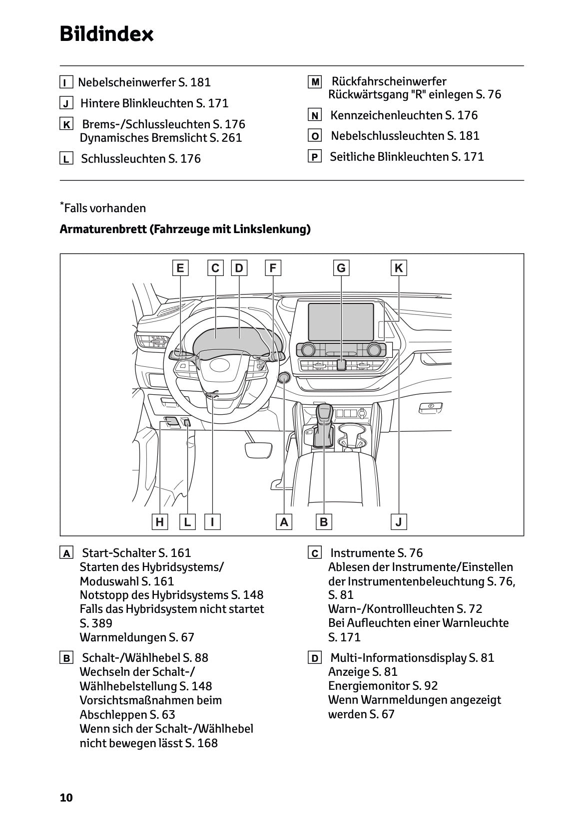 2024-2025 Toyota Highlander Hybrid Owner's Manual | German