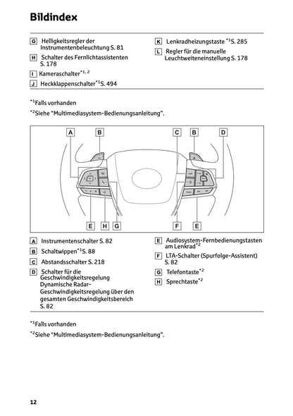 2024-2025 Toyota Highlander Hybrid Owner's Manual | German