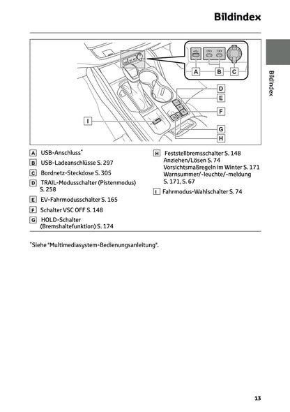 2024-2025 Toyota Highlander Hybrid Owner's Manual | German