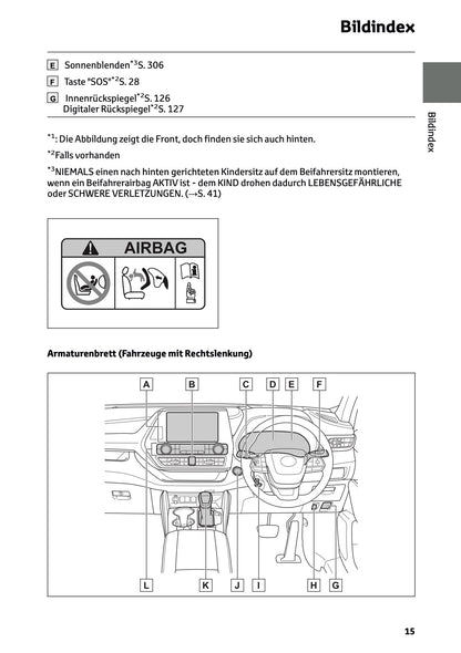 2024-2025 Toyota Highlander Hybrid Owner's Manual | German