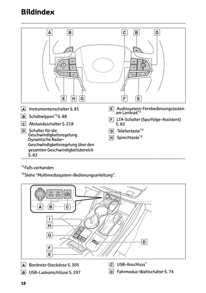 2024-2025 Toyota Highlander Hybrid Owner's Manual | German