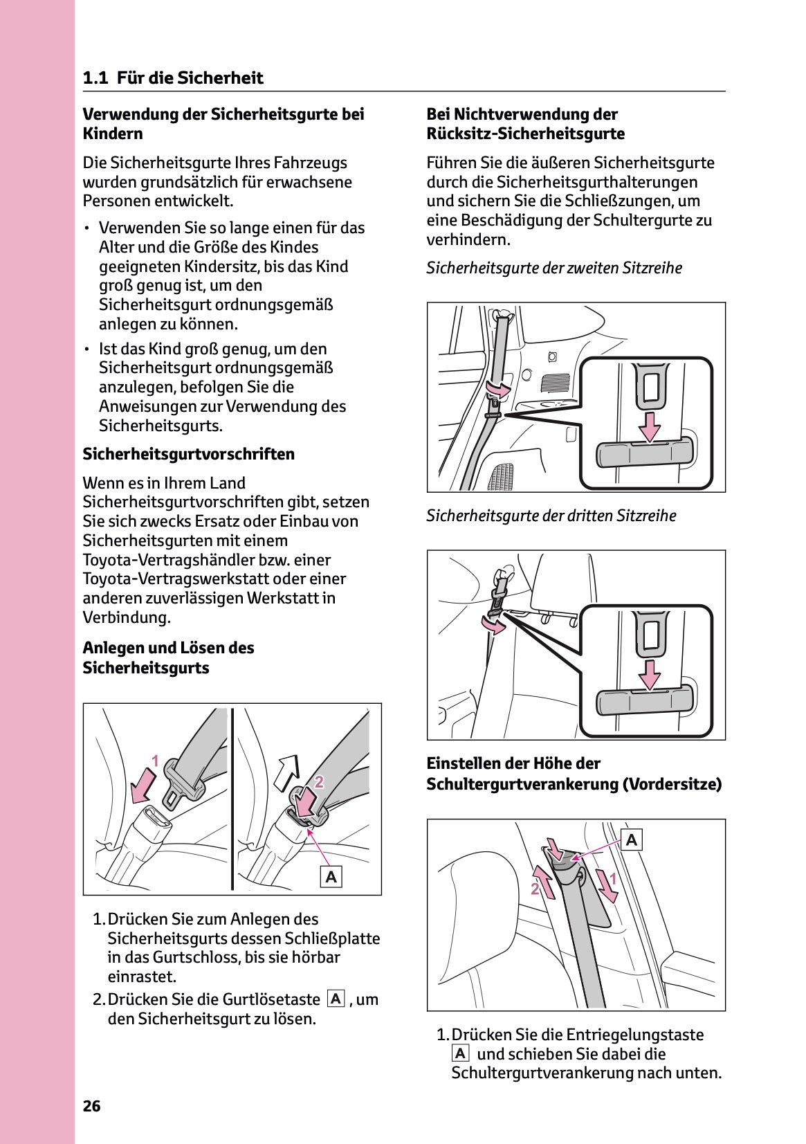 2024-2025 Toyota Highlander Hybrid Owner's Manual | German