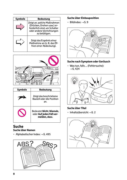 2024-2025 Toyota Highlander Hybrid Owner's Manual | German