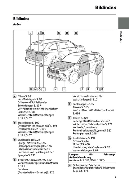 2024-2025 Toyota Highlander Hybrid Owner's Manual | German