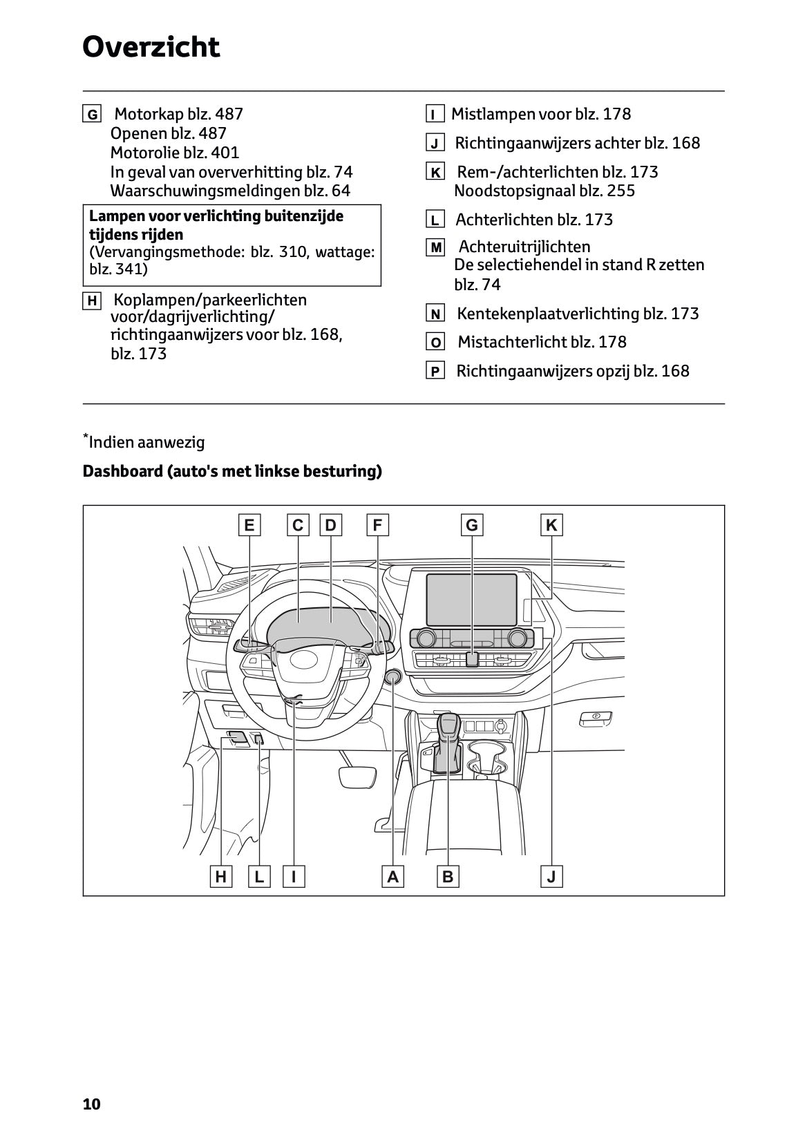2024-2025 Toyota Highlander Hybrid Owner's Manual | Dutch