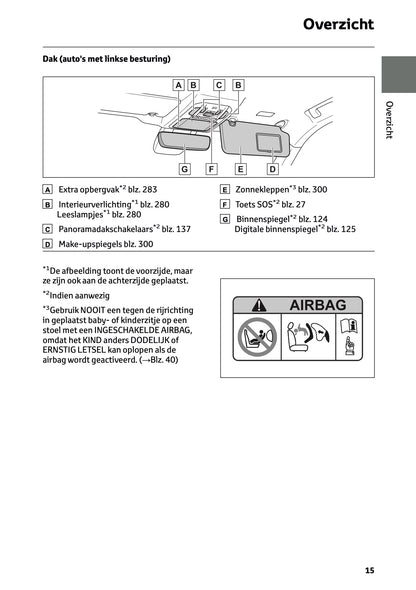 2024-2025 Toyota Highlander Hybrid Owner's Manual | Dutch