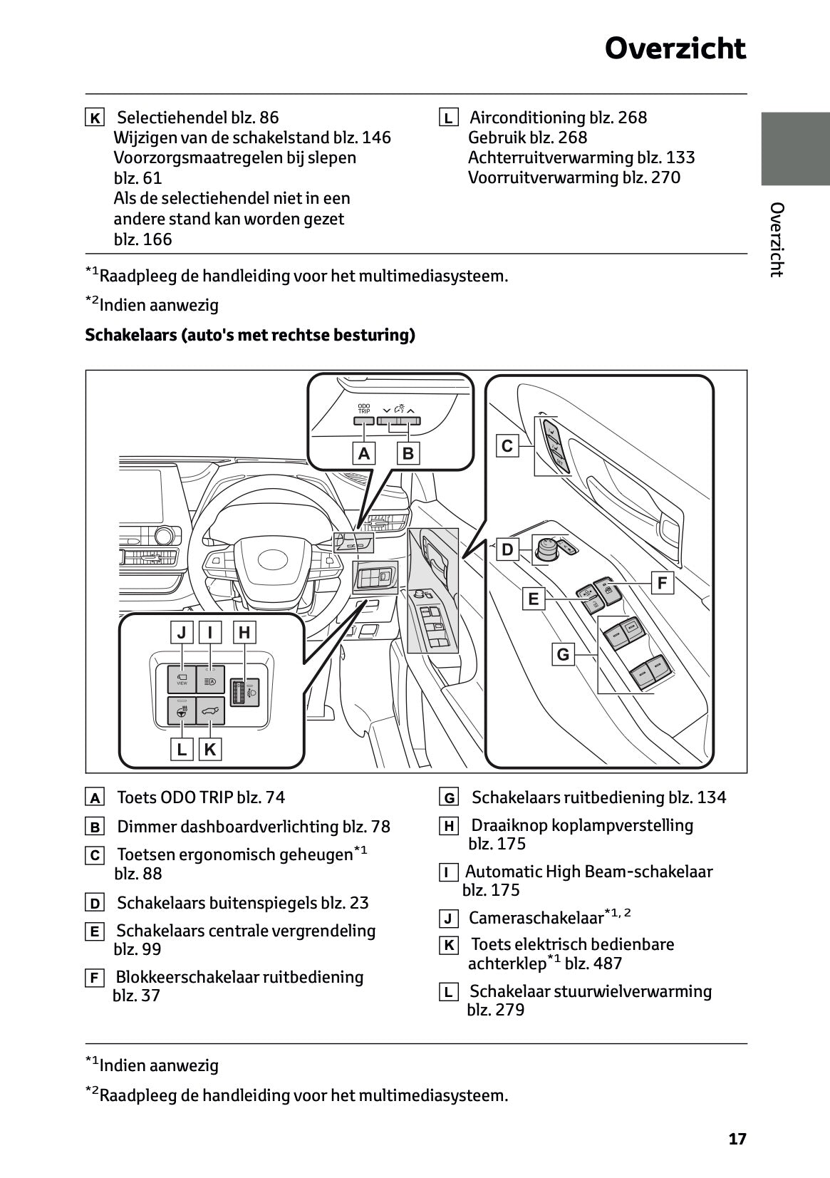 2024-2025 Toyota Highlander Hybrid Owner's Manual | Dutch