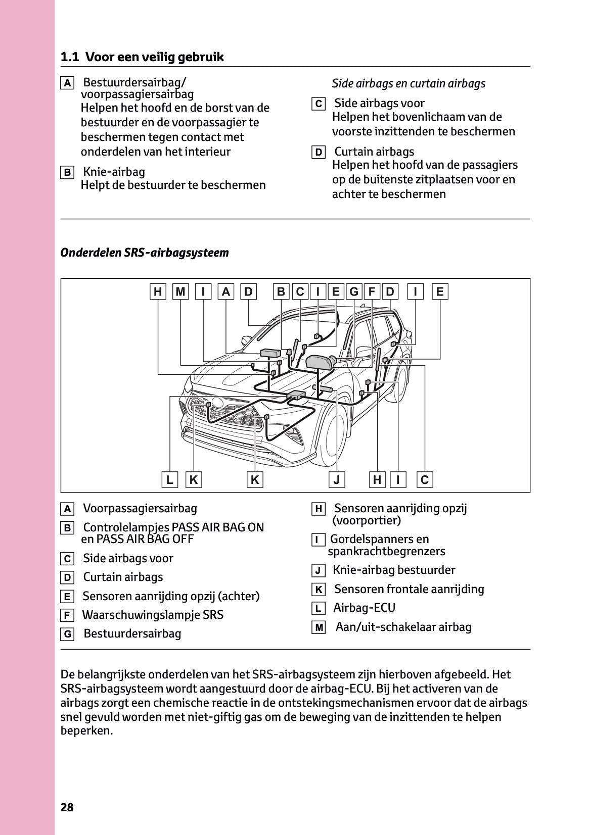 2024-2025 Toyota Highlander Hybrid Owner's Manual | Dutch