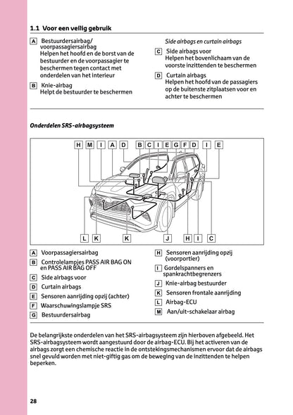 2024-2025 Toyota Highlander Hybrid Owner's Manual | Dutch