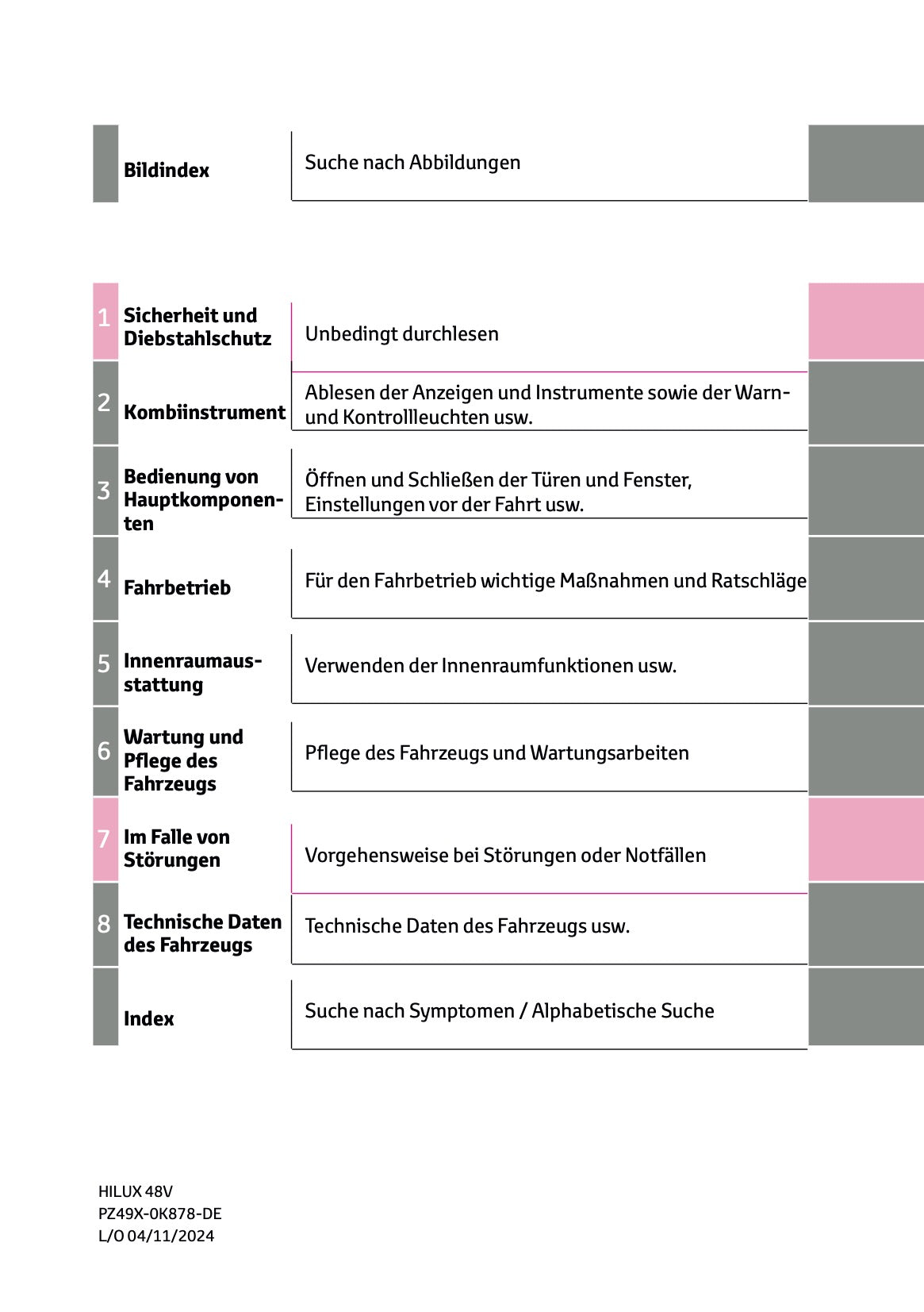2024-2025 Toyota Hilux 48V Owner's Manual | German