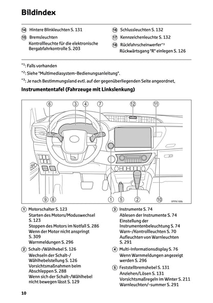 2024-2025 Toyota Hilux 48V Owner's Manual | German