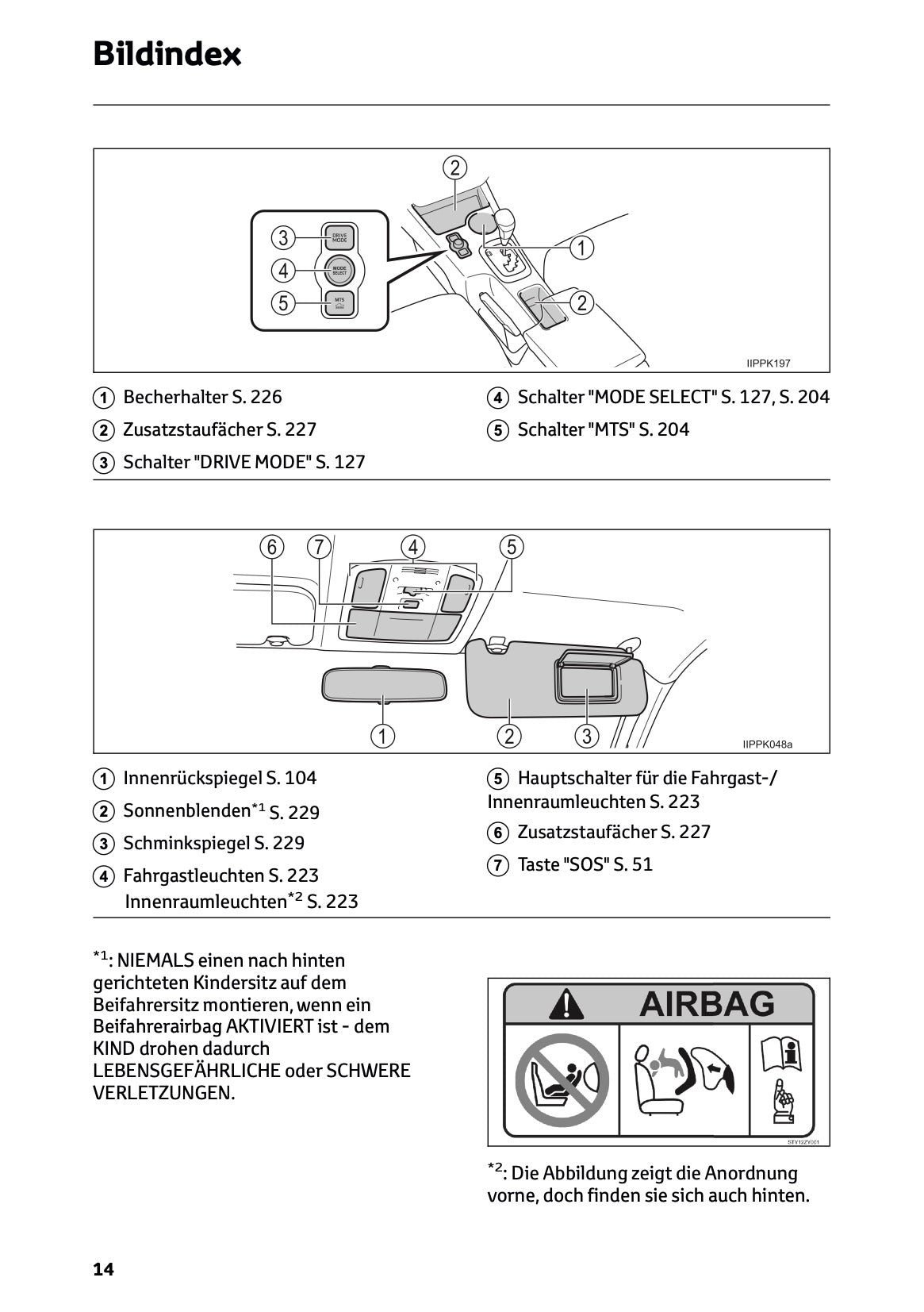 2024-2025 Toyota Hilux 48V Owner's Manual | German
