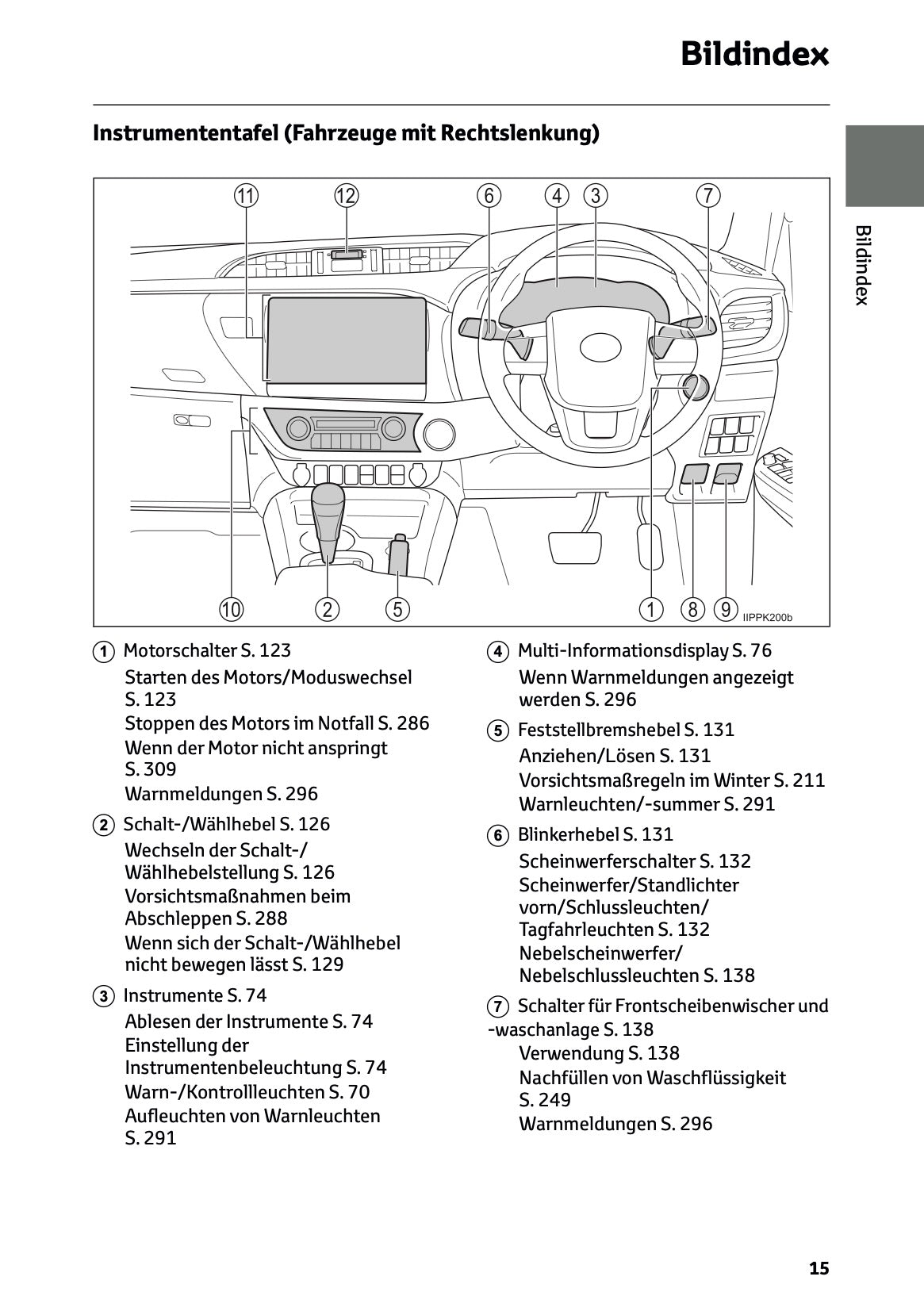 2024-2025 Toyota Hilux 48V Owner's Manual | German