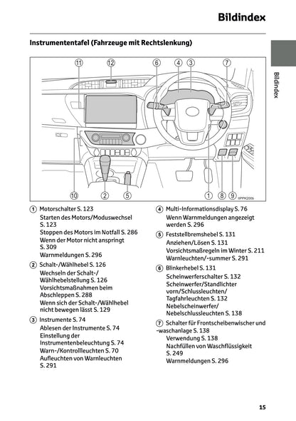 2024-2025 Toyota Hilux 48V Owner's Manual | German