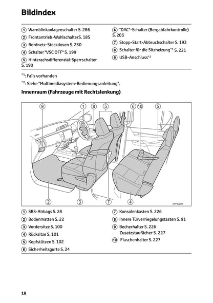 2024-2025 Toyota Hilux 48V Owner's Manual | German