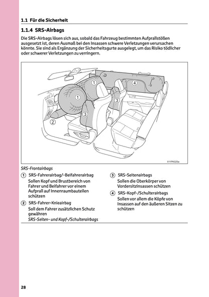 2024-2025 Toyota Hilux 48V Owner's Manual | German