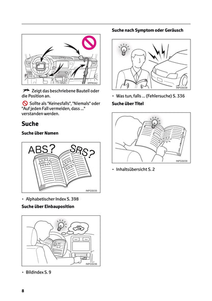 2024-2025 Toyota Hilux 48V Owner's Manual | German