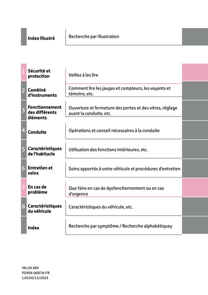 2024-2025 Toyota Hilux 48V Owner's Manual | French