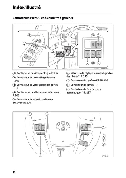 2024-2025 Toyota Hilux 48V Owner's Manual | French