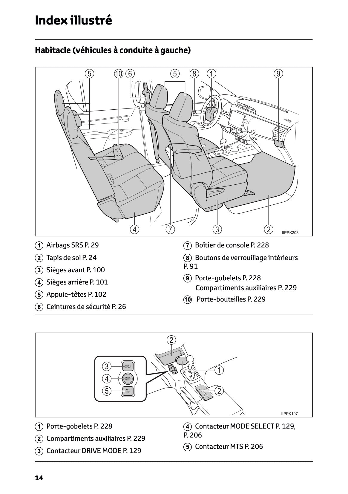 2024-2025 Toyota Hilux 48V Owner's Manual | French