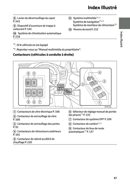 2024-2025 Toyota Hilux 48V Owner's Manual | French